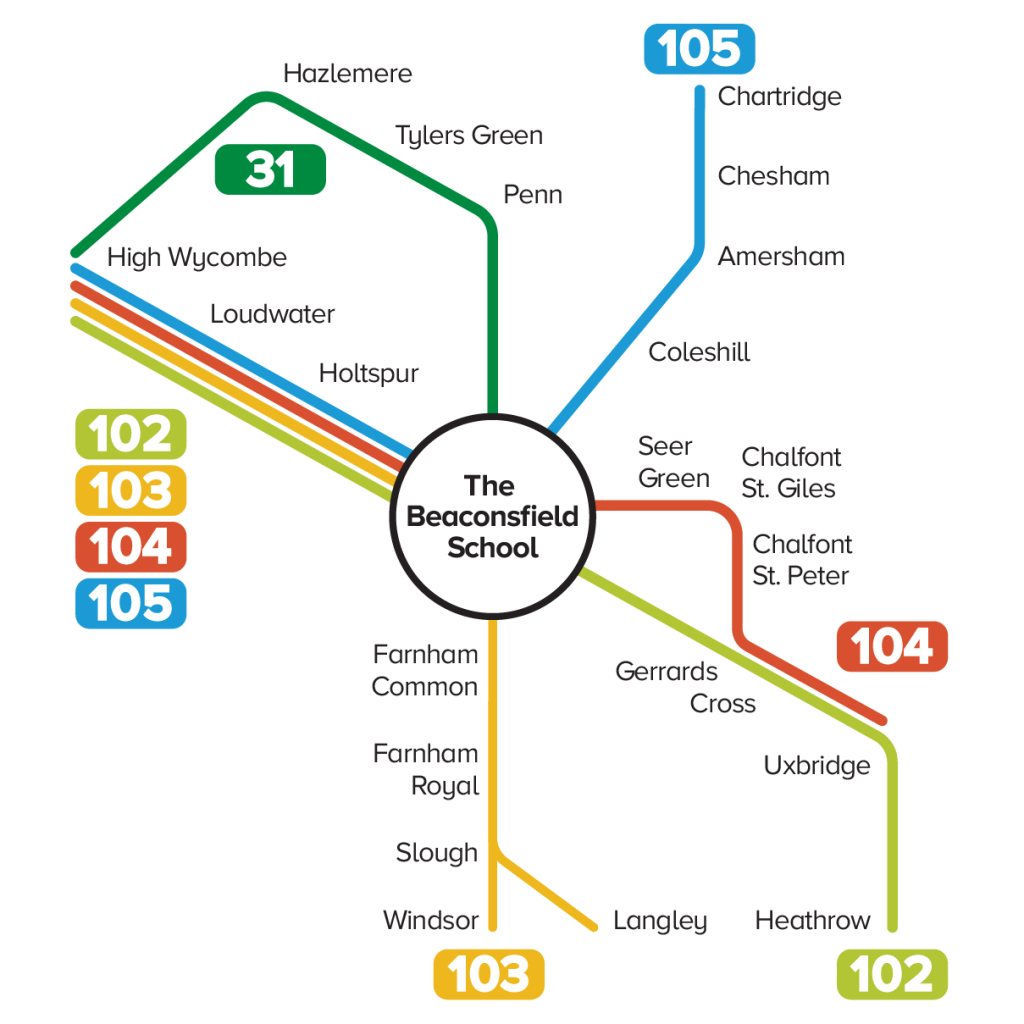 Route map.