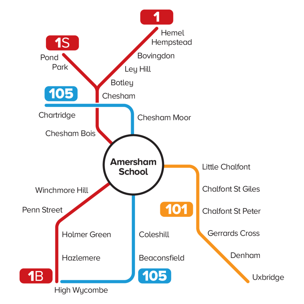 Amersham school route map.
